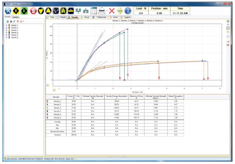 MAP 4 Software